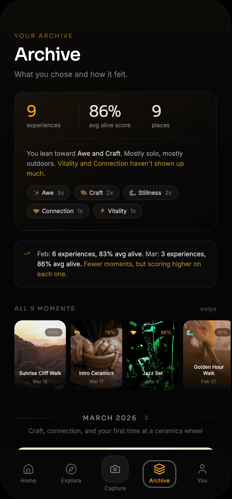 Lived Archive showing all logged experiences and alive score tracking