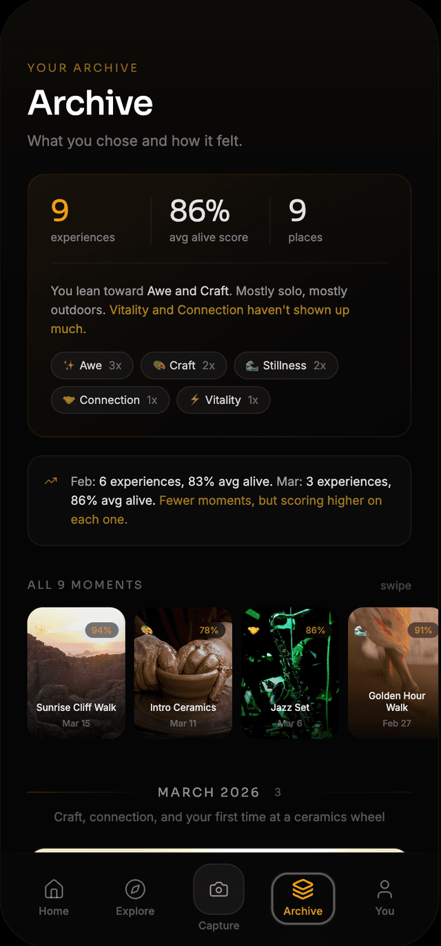 Lived app Archive showing all experiences and alive scores