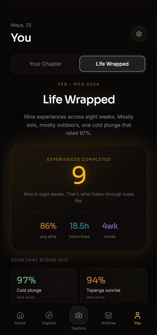 Lived Life Wrapped recap — nine experiences, 86% average alive score